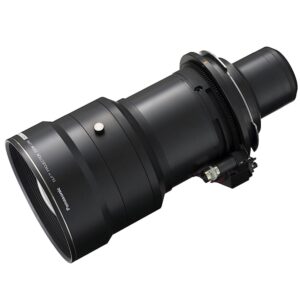 0.96 Zoll Zoom-Objektiv ET-D75LE6